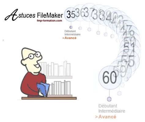 Image result for FileMaker Cours