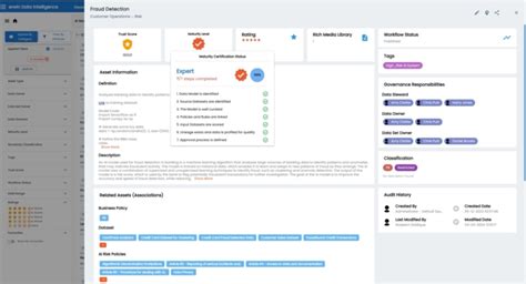 Image result for Erwin Data Tutorial