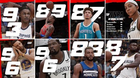 NBA 2K23 Player Ratings Revealed So Far... - Operation Sports