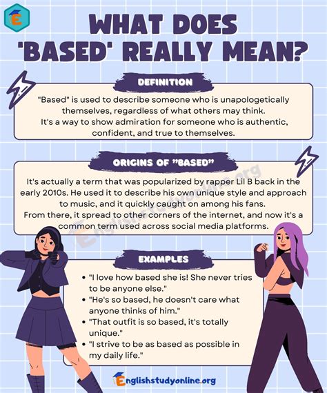 Based Meaning: What Does It Mean? - English Study Online