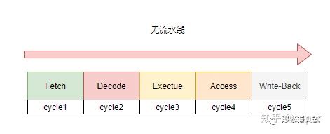 Computer Coding PDF 的图像结果