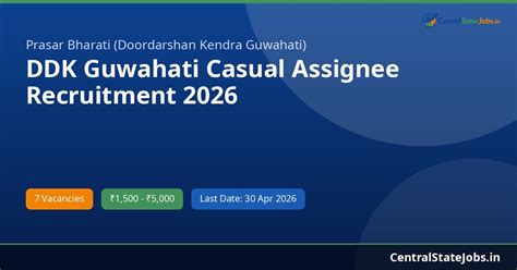 DDK Guwahati Casual Assignee Recruitment 2026 | Central State Jobs