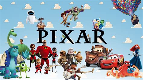 Pixar Animated Movies 的图像结果