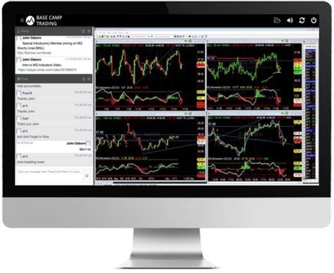 Image result for Base Trading System