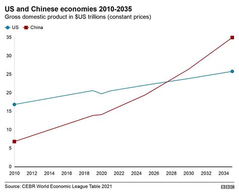 刘元春：科学测算和设定2035和“十四五”经济增长目标|刘元春_新浪财经_新浪网