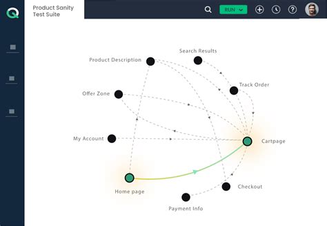 Accelq Web Automation Examples 的图像结果