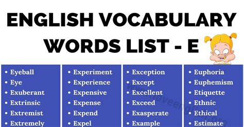 Safety Words Beginning With E at Byron Wells blog