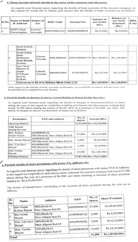 Section 263 order not justified when AO has properly enquired the issue