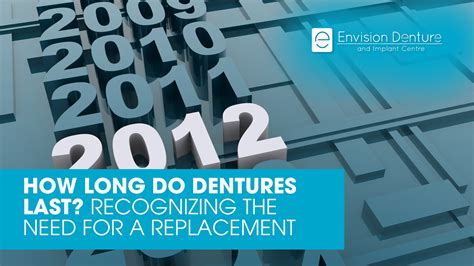 How Long Do Dentures Last? Recognizing the Need for a Replacement