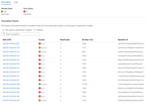 Process Finished with Exit Code 137 Python 的图像结果