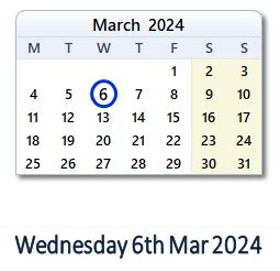 6 March 2024: History, News, Top Tweets, Social Media & Day Info - IN