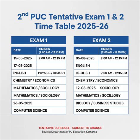 Karnataka 2nd PUC Tentative Exam Time Table 2025-26: Complete Schedule ...