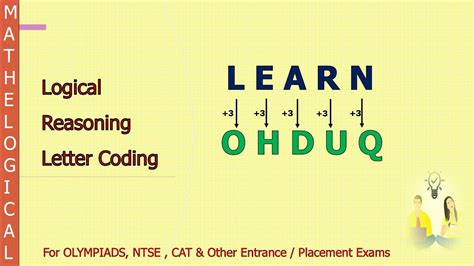 Image result for Coding of Advanced Logical-Mathematical