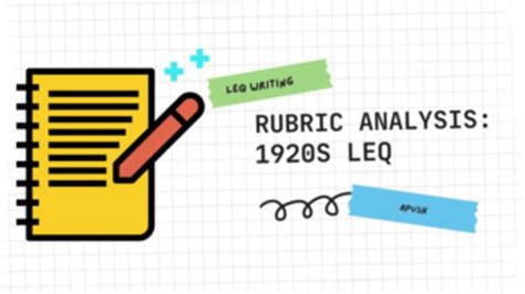 APUSH LEQ Rubric Analysis- 1920s Cultural Conflicts by HistoryEverAfter