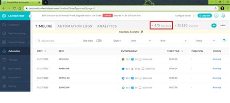 Image result for NUnit Tutorial C