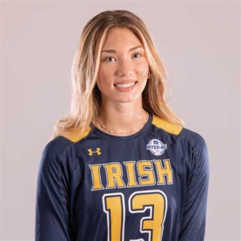 East Coast Power | SportsRecruits