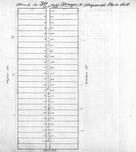 S University Place thru The Town of Highlands: Strayer and Shepard's ...