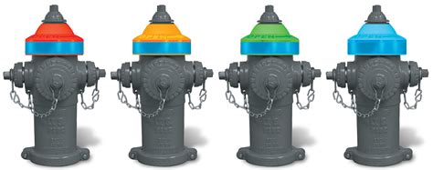 Image result for Hydrant Color Coding