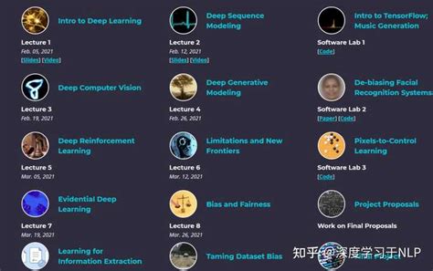 OCW MIT Courses 的图像结果