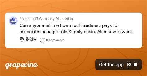 Can anyone tell me how much tredenec pays for associate manager role ...