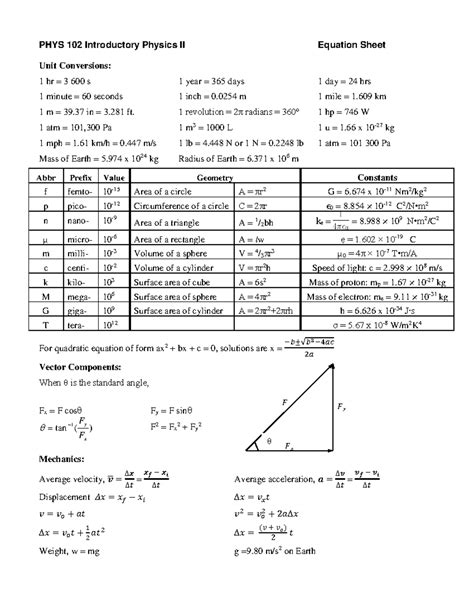 PHYS 102 Equation Sheet - F x F y F PHYS 102 Introductory Physics II Equation Sheet Unit - Studocu