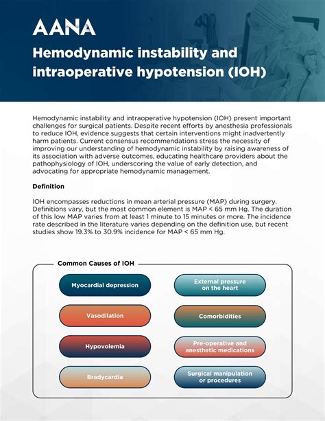 Hemodynamic Instability and Intraoperative Hypotension (IOH) by aanapublishing - Issuu