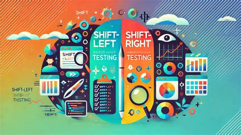 Image result for Right Shift Left Shift