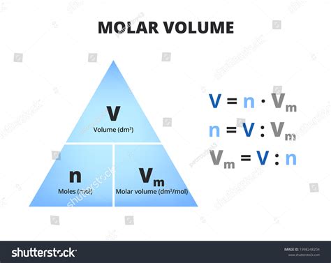 Mole Molar Volume Formula Triangle Pyramid: เวกเตอร์สต็อก (ปลอดค่า ...