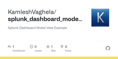 Image result for Change Data Model Splunk