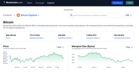 Image result for Blockchain Explorer Tools