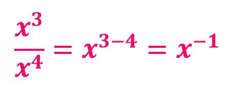 Image result for 2.1 Applying Exponents of Integer Exponents