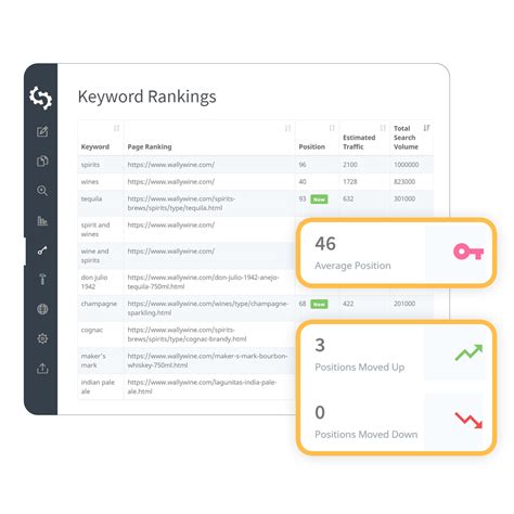 Unlocking Success: The Essential Guide To Agency Rank Tracking Software