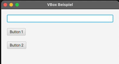JavaFX Layout Panes 的图像结果
