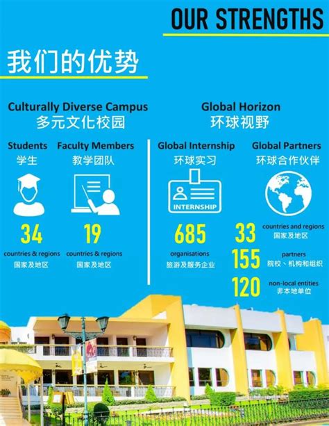澳门旅游学院2022年度本科内地招生宣讲会在深圳举办_读特新闻客户端