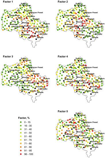 Toxics | Special Issue : Air Pollution and COVID-19