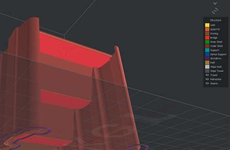 Image result for Ideamaker Connection