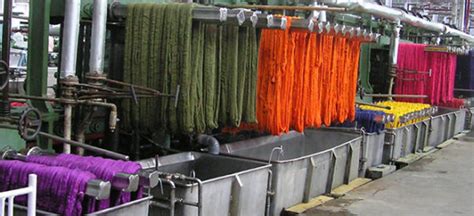 Image result for Thread Production
