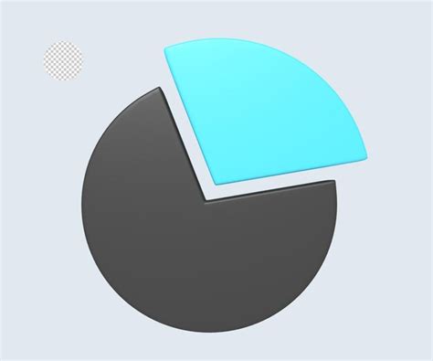 Pie Chart Data Set 的图像结果