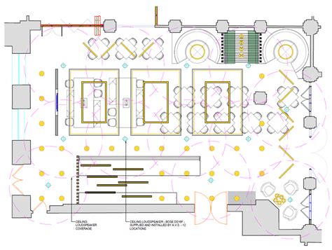 Image result for Av Control System Design and Configuration