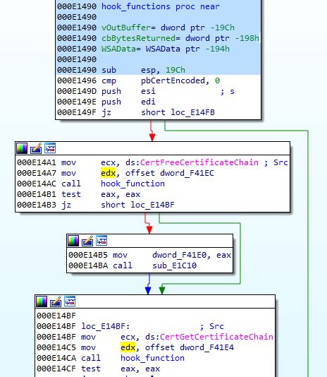 Image result for Python Adware
