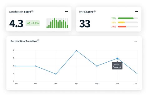 Image result for Employee Competency Matrix