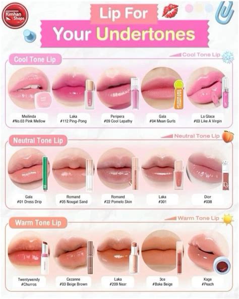 Undertone guide | Oog make up, Make up, Oog