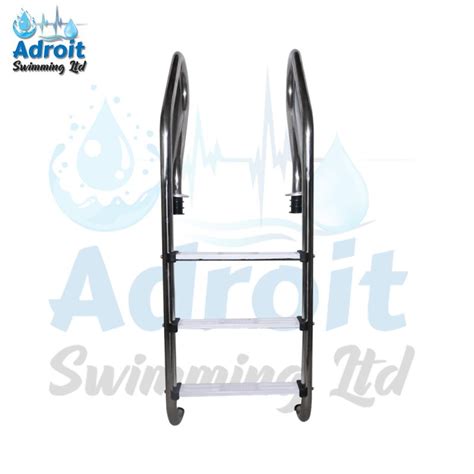 Image result for Direction On Pool Ladder