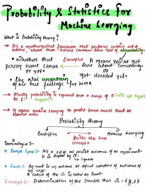 Image result for Probability Notes