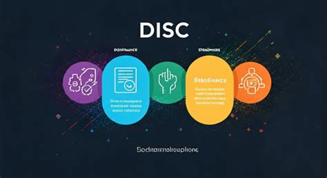 Image result for Disc Profiles Explained