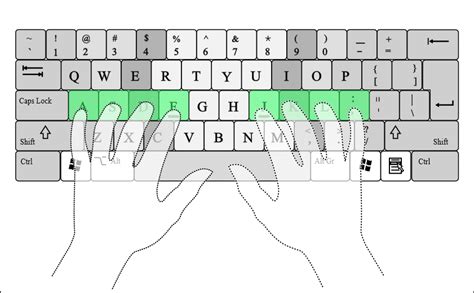 Image result for Typing Computer Files