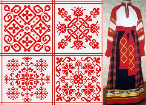 Орнамент русского народного костюма