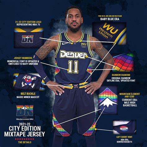 Denver Nuggets 2021-2022 City Jersey