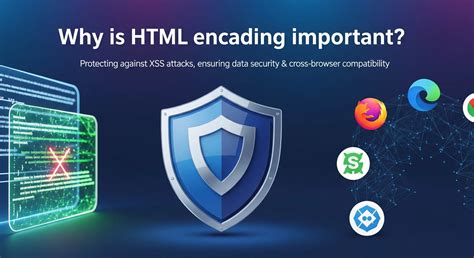 Image result for HTML Encoder