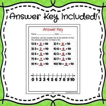 Image result for Maths Using Number Line or Making Ten